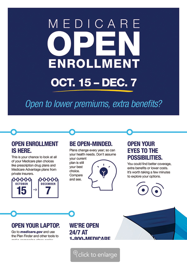 Selecting a Plan That’s Right for You During Medicare Open Enrollment