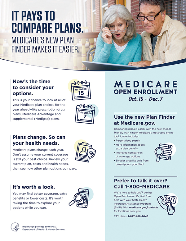 Improving Medicare.gov Plan Finder