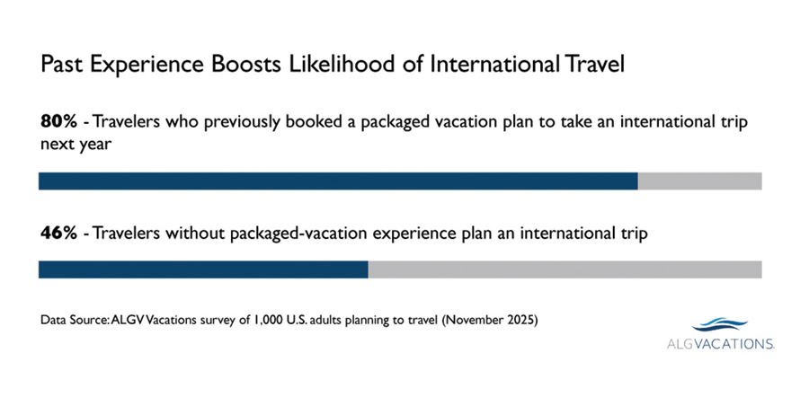 17791 PEP detail embed4